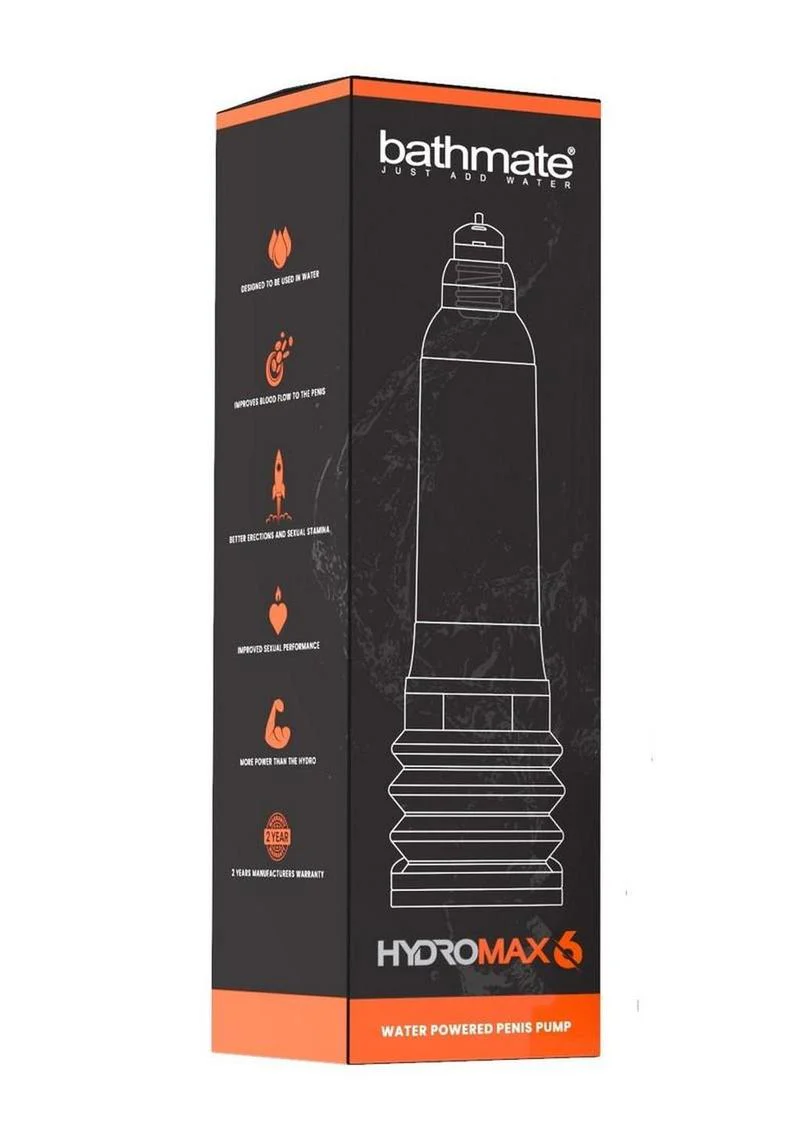 Hydromax6 Penis Pump - Image 2